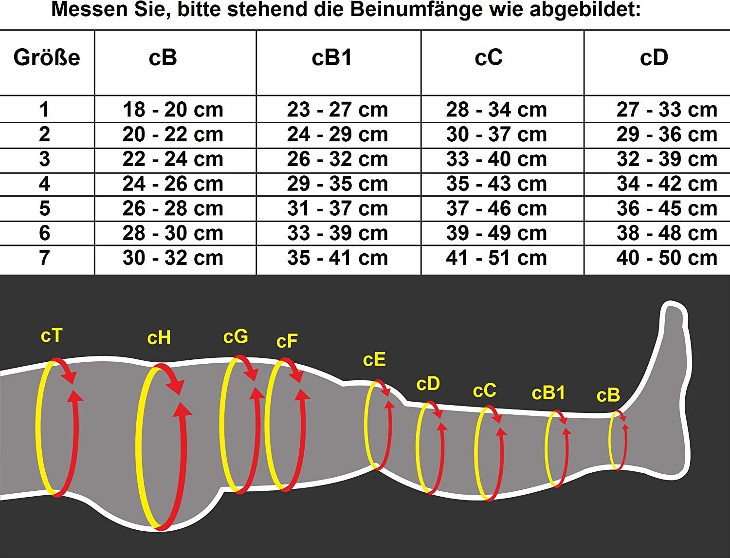 Lorey Medtec Stützkniestrümpfe Kompressionsstrümpfe AD, Kniestrümpfe, Klasse 1, geschlossene Spitze