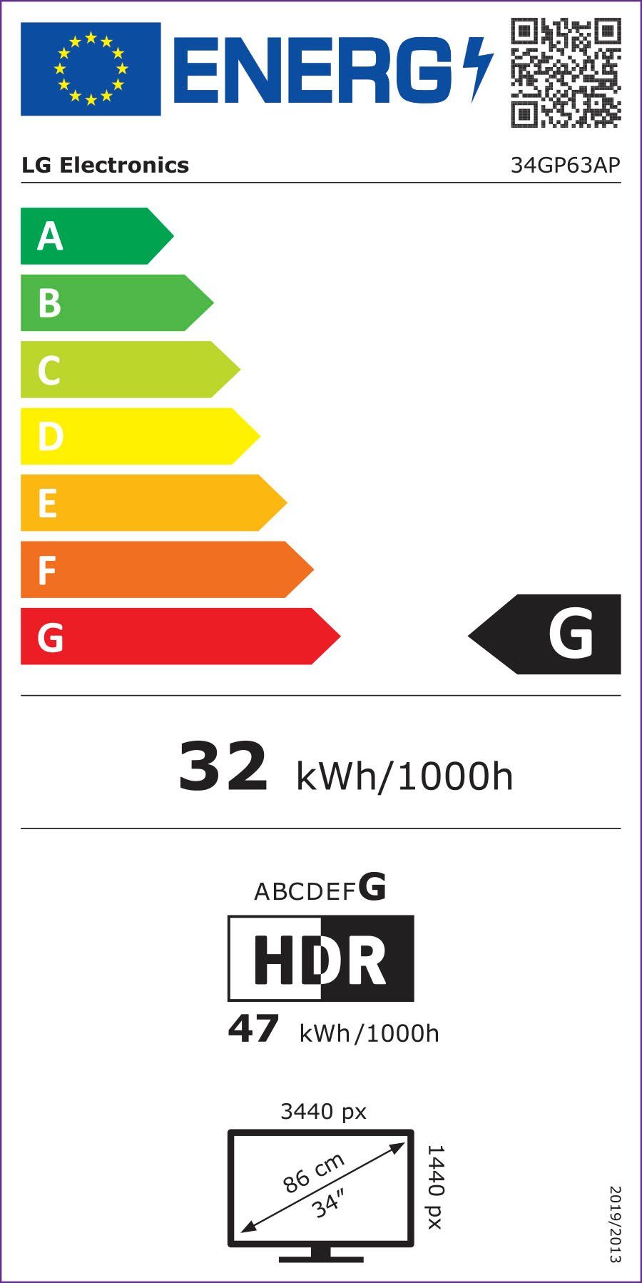 Energieeffizienzklasse: 