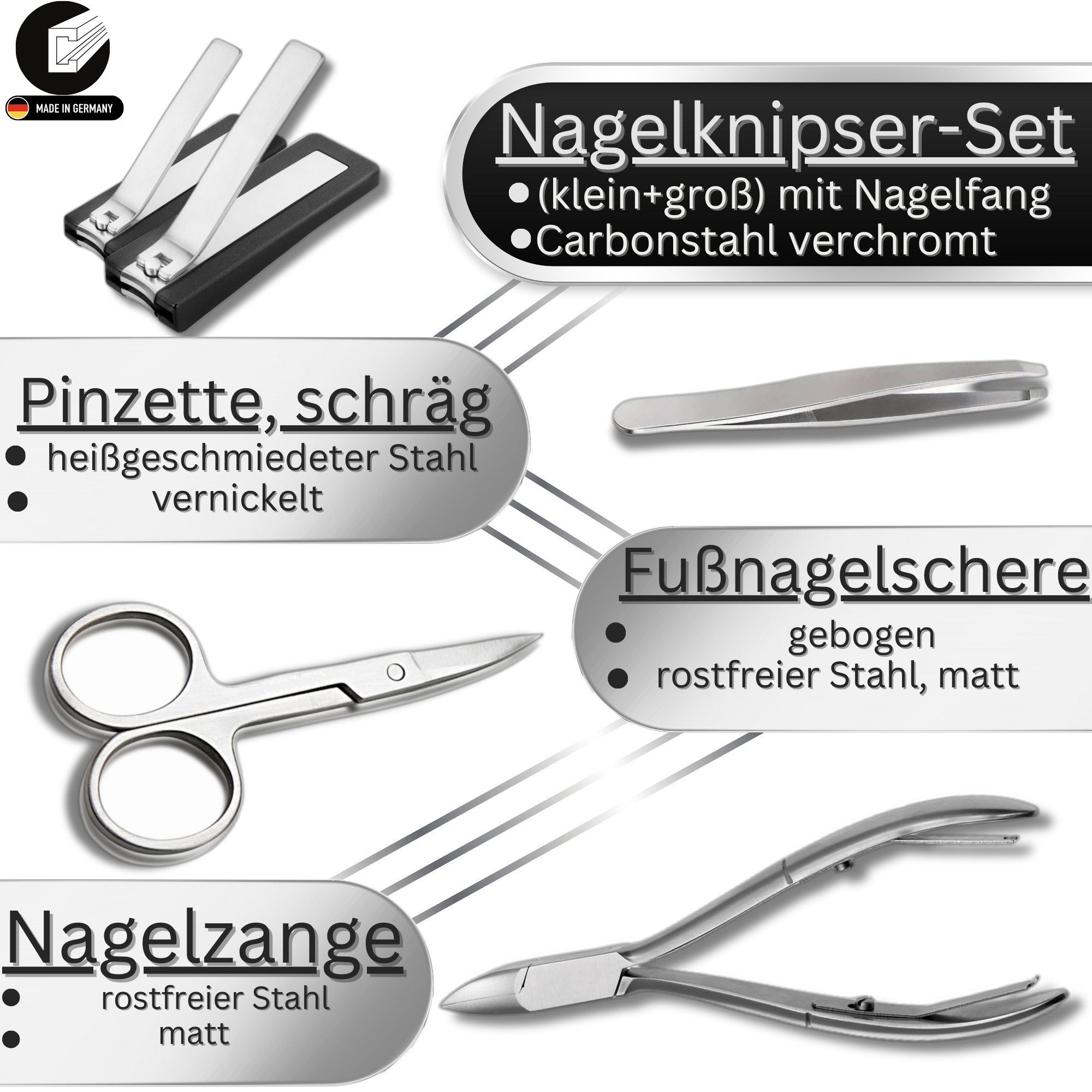 Solingen Maniküre-Pediküre-Set Haut-/ Nagel-/ Gesichtspflege + Edelstahl Nagelwerkzeuge, 18-tlg.