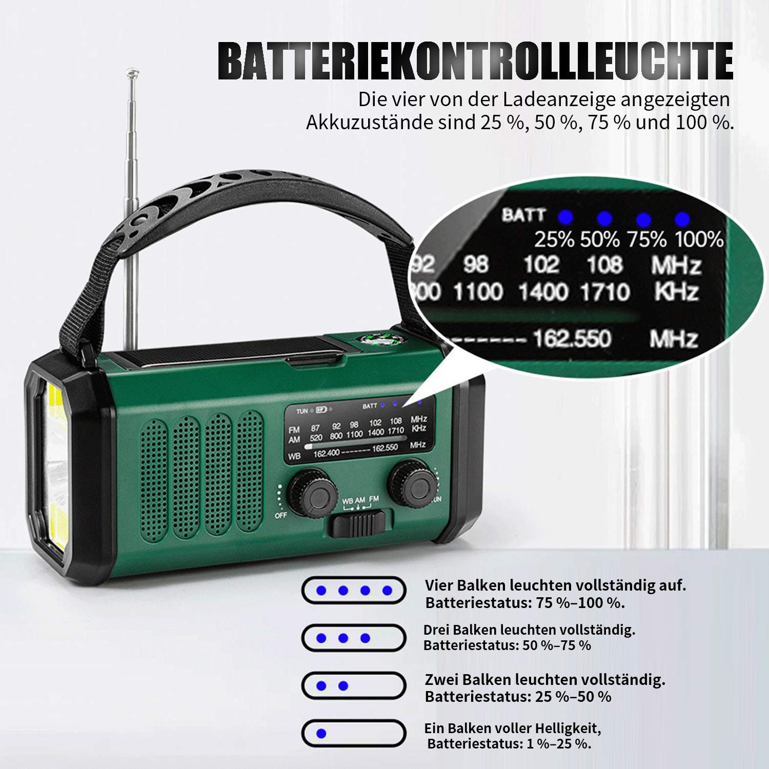 Refttenw Notfallradio mit Taschenlampe und Leselampe,Kurbelradio,20000 mAh Notfallradio