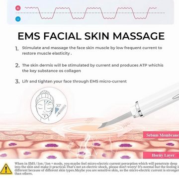 TechnoCLEAN Massagegerät Reinigungsmaschine Skin Scrubber für die Tiefenreinigung des Gesichts