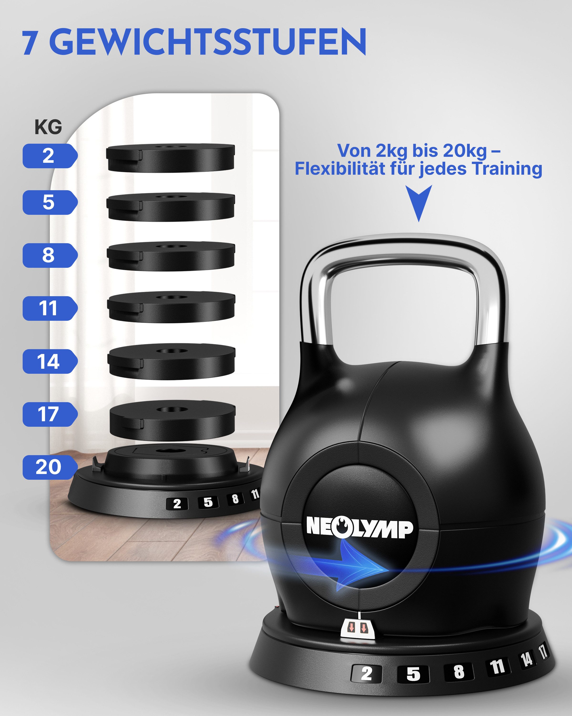 NEOLYMP Kettlebell Kettlebell Set 1,5-20 kg - 7-in-1 Kettlebell verstellbar - Kugelhantel, (7-in-1 Kettlebell verstellbar mit robustem Edelstahl-Handgriff)