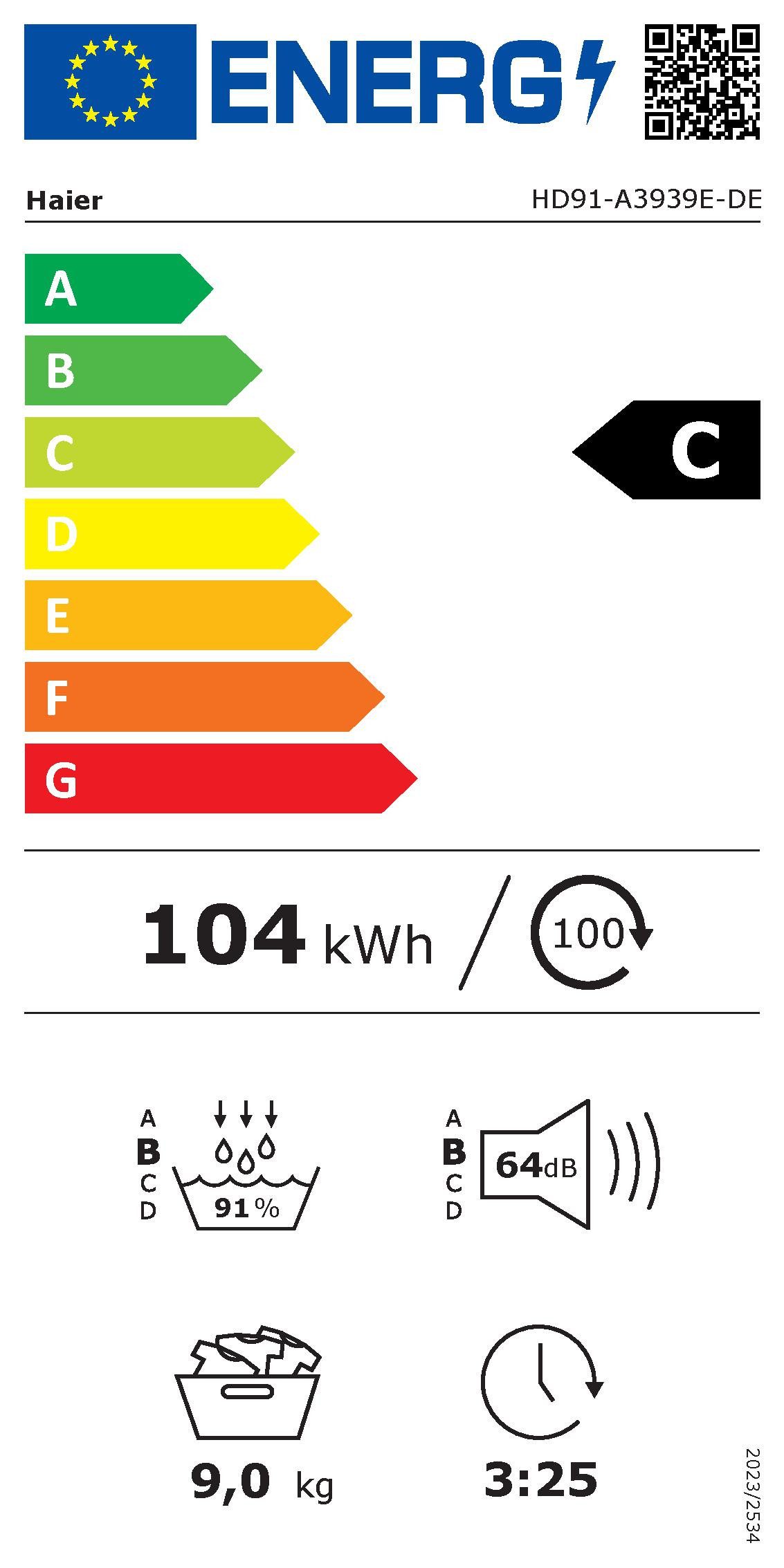 Energieeffizienzklasse: 