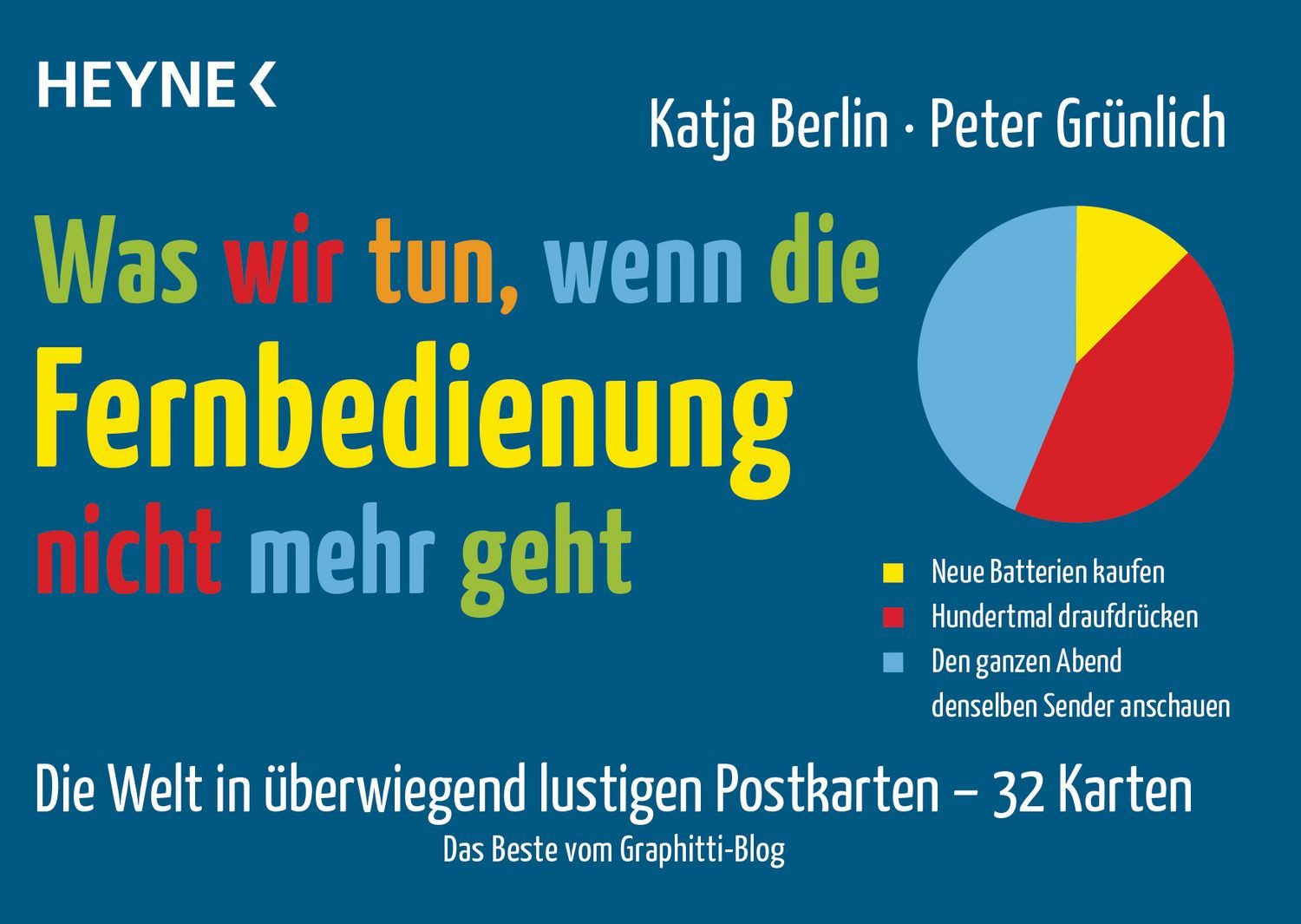 Was wir tun, wenn die Fernbedienung nicht mehr geht / Katja Berlin, Peter Grünlich