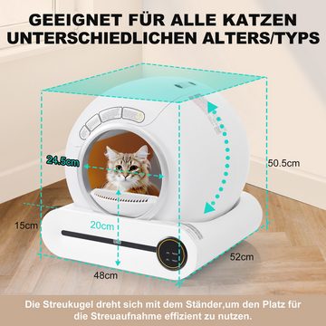 OKWISH Katzentoilette Selbstreinigende Katzenklo Automatisch, APP-Kontrolle & 65L+9L Große Kapazität Smart Health Monitor