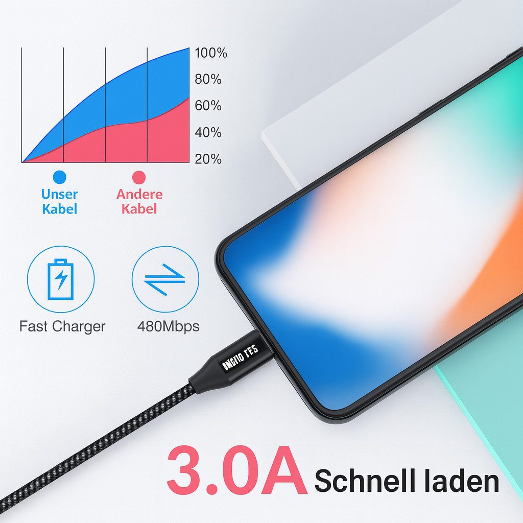Alpha Electronics 3er Set USB C Datenkabel SCHNELL Ladekabel Smartphone-Kabel, USB-C, USB Typ C, USB Typ A, für Huawei, Xiaomi, Samsung, Apple, Honor uvm 1M 2M 3M