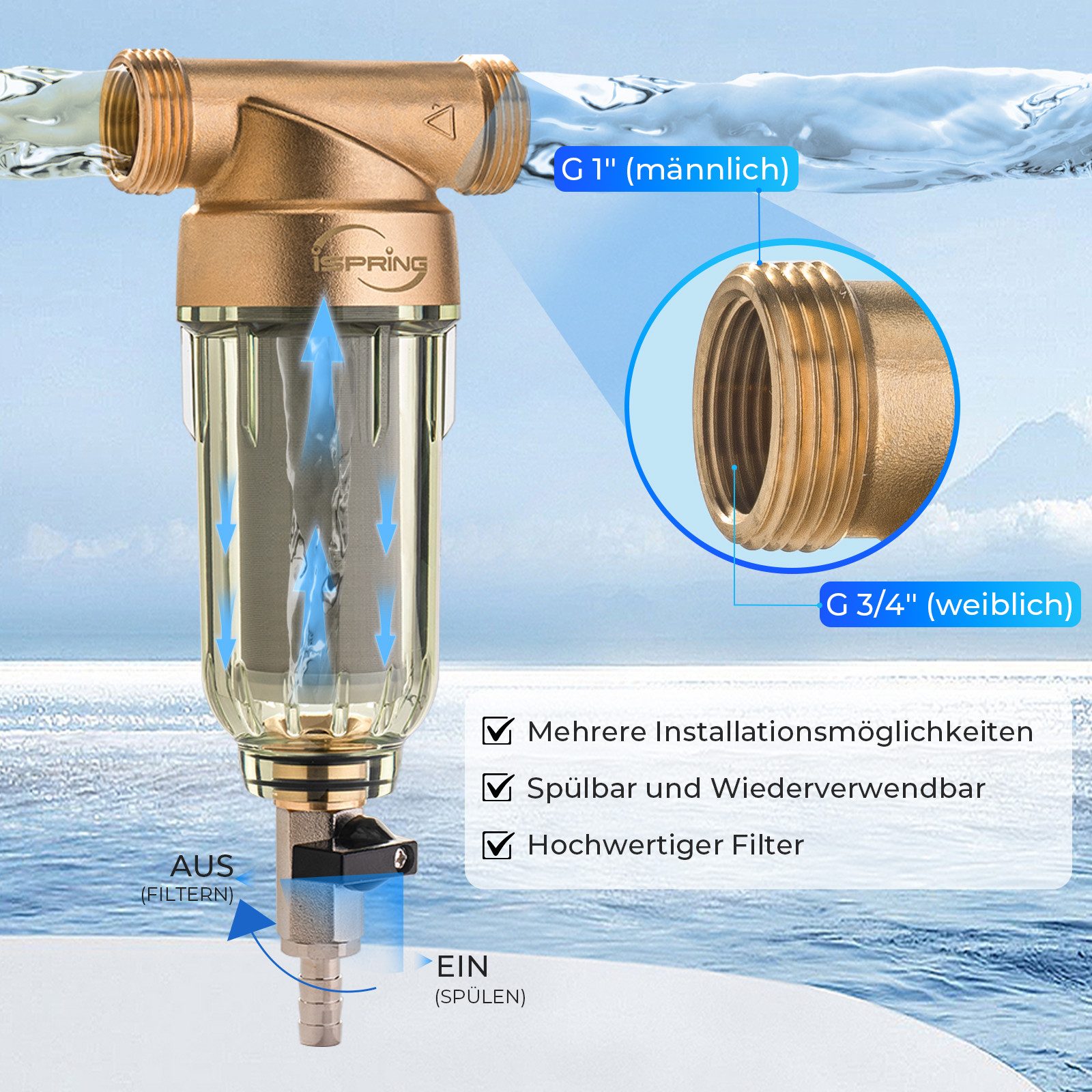 iSpring Wasserfilter WSP50-E Rückspülbarer Sedimentfilter, 50µm, wiederverwendbar