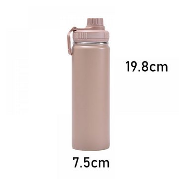 Lubgitsr Isolierflasche Edelstahl Trinkflasche 550ml - BPA-Frei, Auslaufsicher,Thermosflasche
