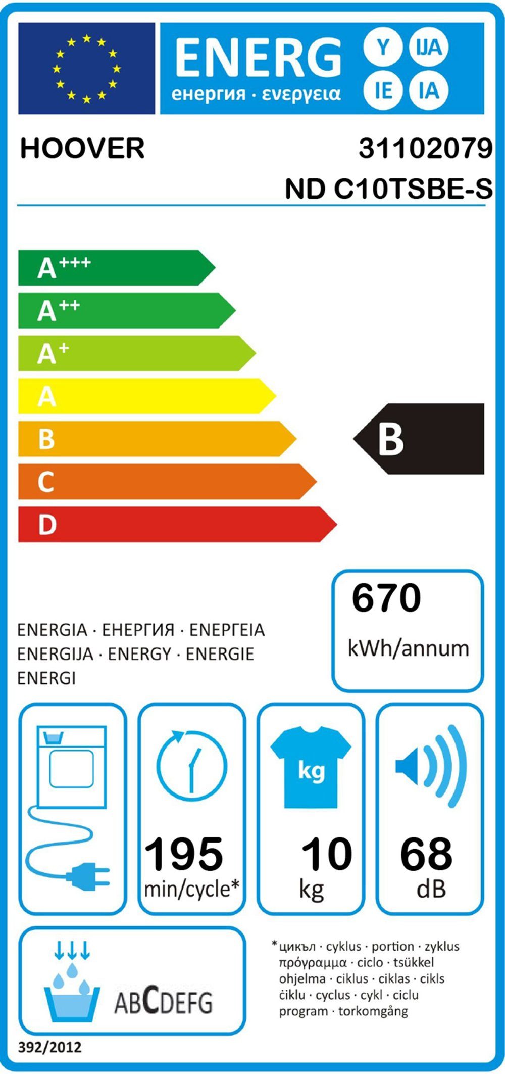 Energieeffizienzklasse: 