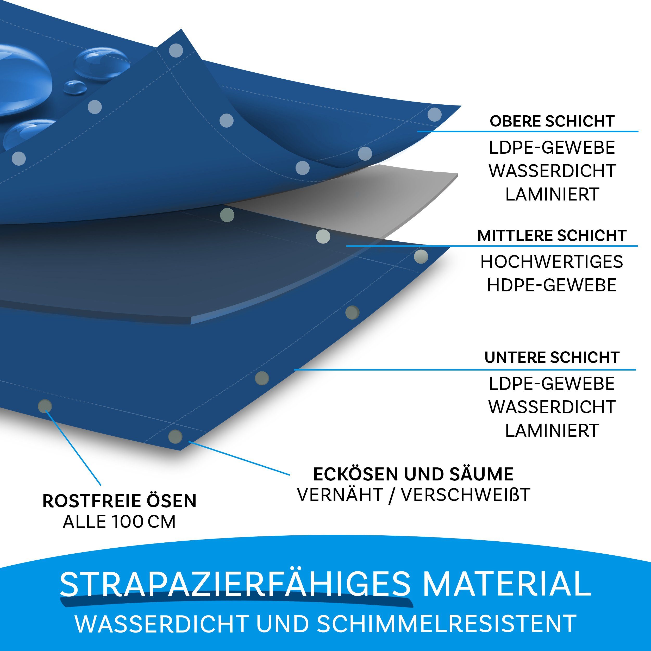 casa pura Schutzplane extra reißfest 140 g/m², Abdeckplane in mehreren Farben & Größen, Wasserdicht & Reißfest – Bild 5 von 5