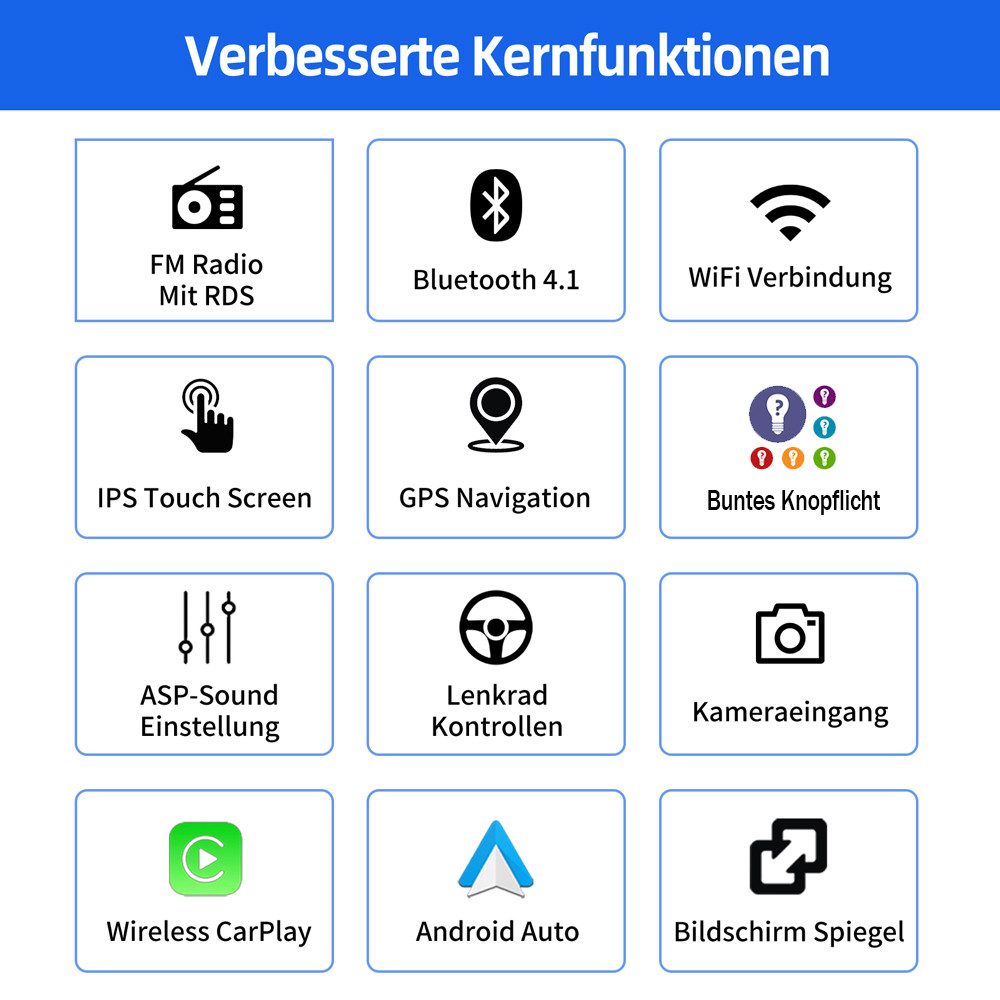 ESSGOO Android 15 Für Opel Zafira B Corsa C D Astra H Vivaro Vectra Autoradio (Digitalradio (DAB), FM, RDS)