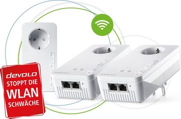 DEVOLO Magic 2 WiFi ac Next Multiroomkit (2400Mbit, 5x LAN, Mesh) Netzwerk-Adapter zu RJ-45 (Ethernet)