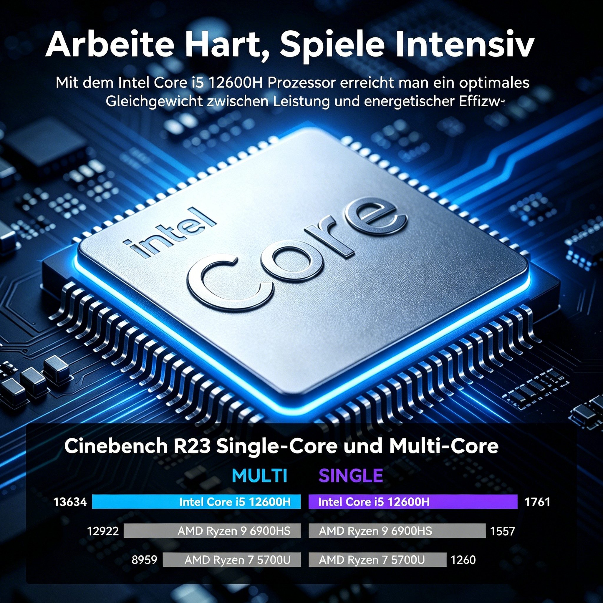 ACEMAGIC 15.6 Zoll Intel Core i5, 16 GB RAM,512 GB SSD, Windows 11 Pro Notebook (Intel Core i5-12600H Intel Core i5 - 12600H, Intel UHD Graphics, 16 GB, 512 GB SSD, 12-core CPU, bis zu 4.5 GHz, WiFi6,Deutsche Tastaturabdeckung)