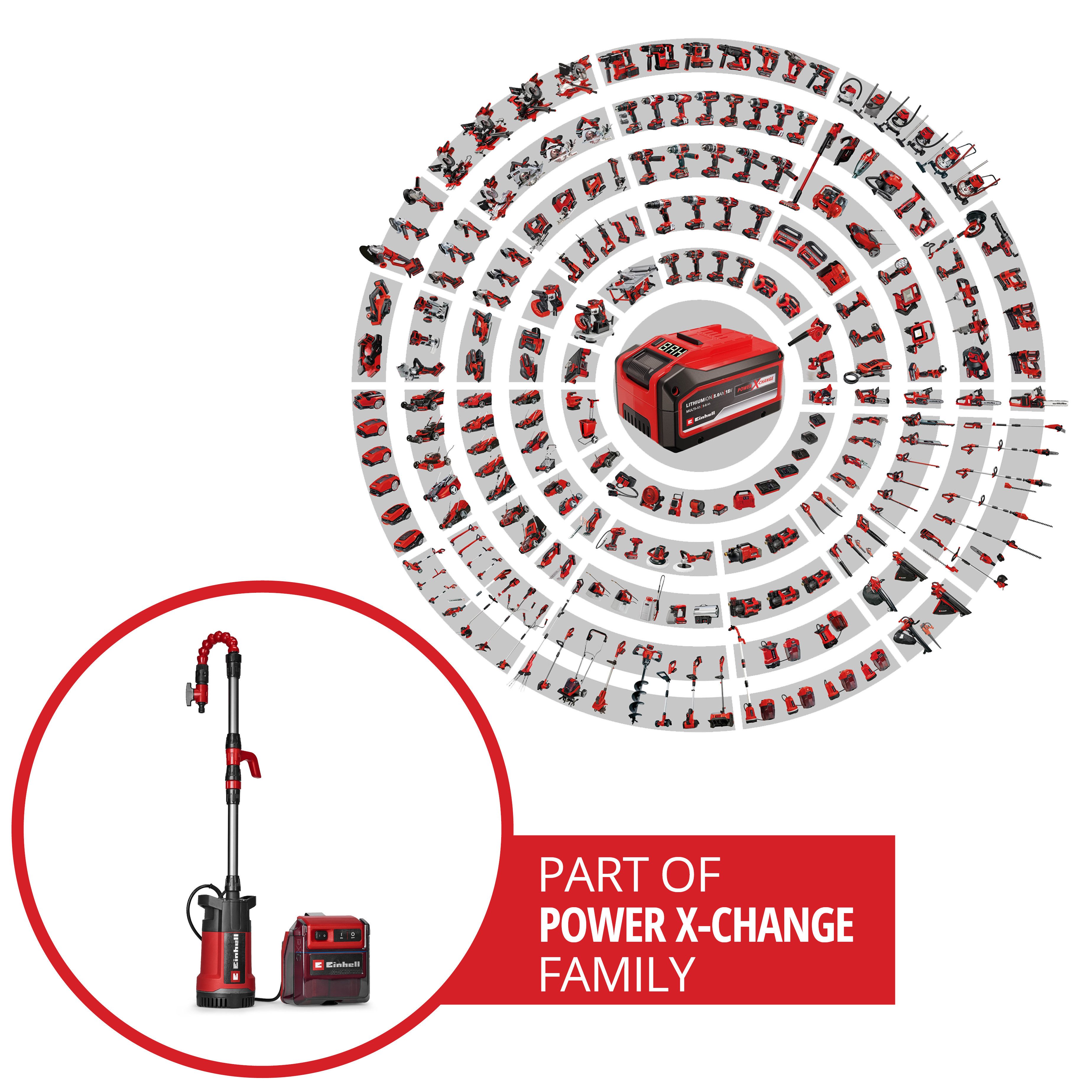 Einhell Klarwasserpumpe GE-PP 36 RB-A Li-Solo, Ohne Akku und Ladegerät