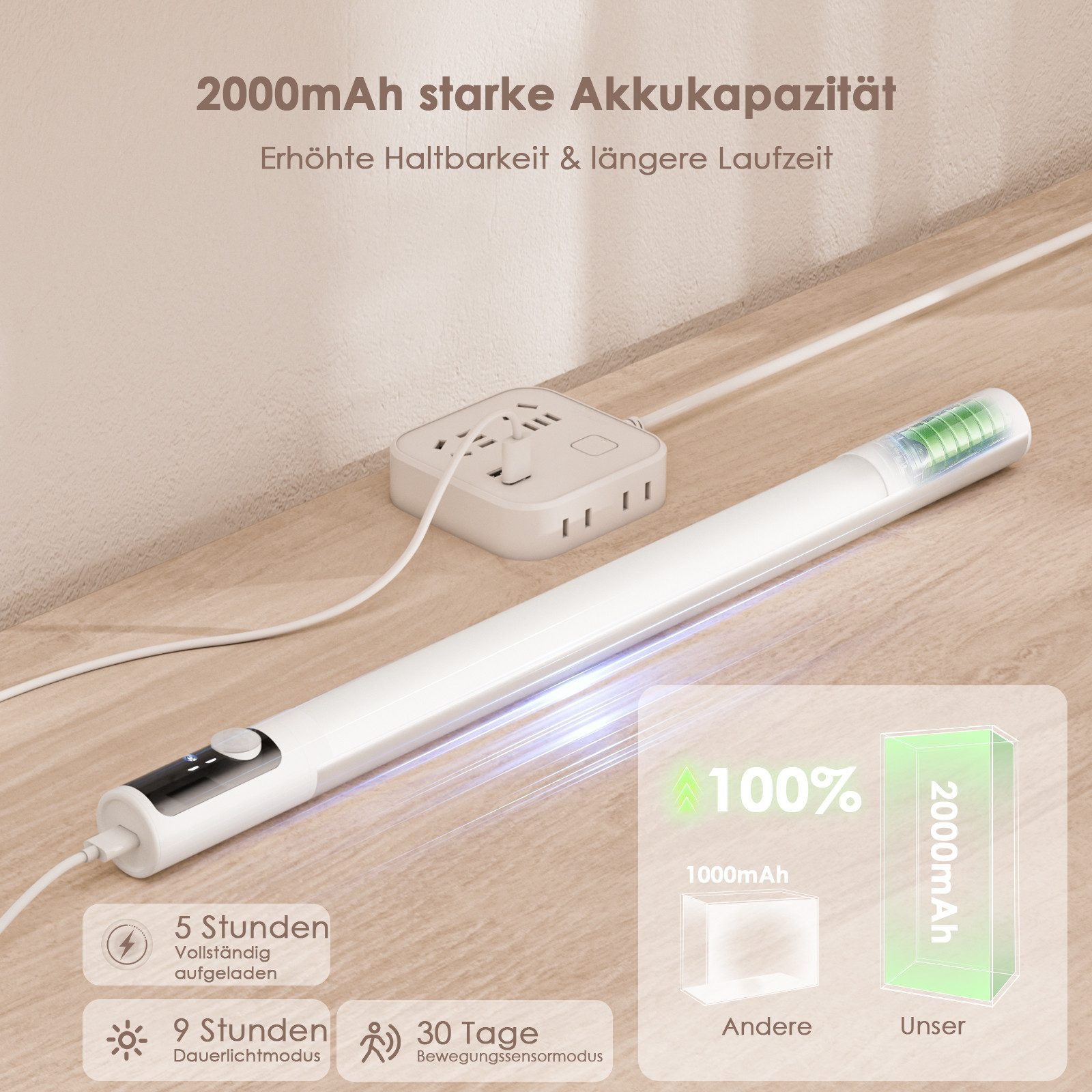 Quntis LED Unterbauleuchte LED Schrankleuchte 38/40 cm Unterschrankleuchte, Küchenunterbauleuchte, 2000 mAh Akku, 3 Farbtemperaturen, LED festintegriert, LED Le – Bild 4 von 5