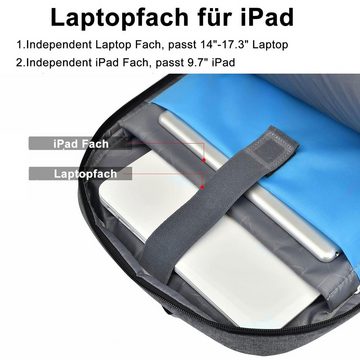 OKWISH Laptoprucksack Laptop Rucksack Rucksäcke Schulrucksack Wasserbeständig Laptoptasche (Laptop Notebook Tasche Schule Uni Rucksack, Sportrucksack, mit USB-Anschluss, Anti-Diebstahl, Backpack mit Laptopfach), Herren Damen Jungen Teenager Freizeit Arbeit Business Reisen