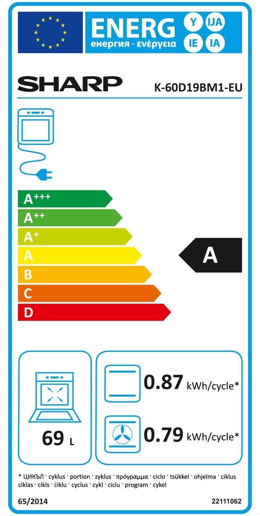 Energieeffizienzklasse: 