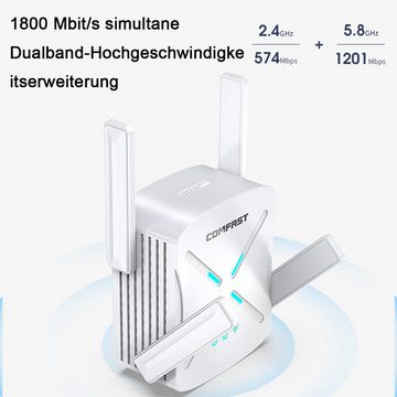 Welikera WiFi Signalverstärker,Dualband 5G Voll Gigabit Drahtlose Repeater WLAN-Repeater