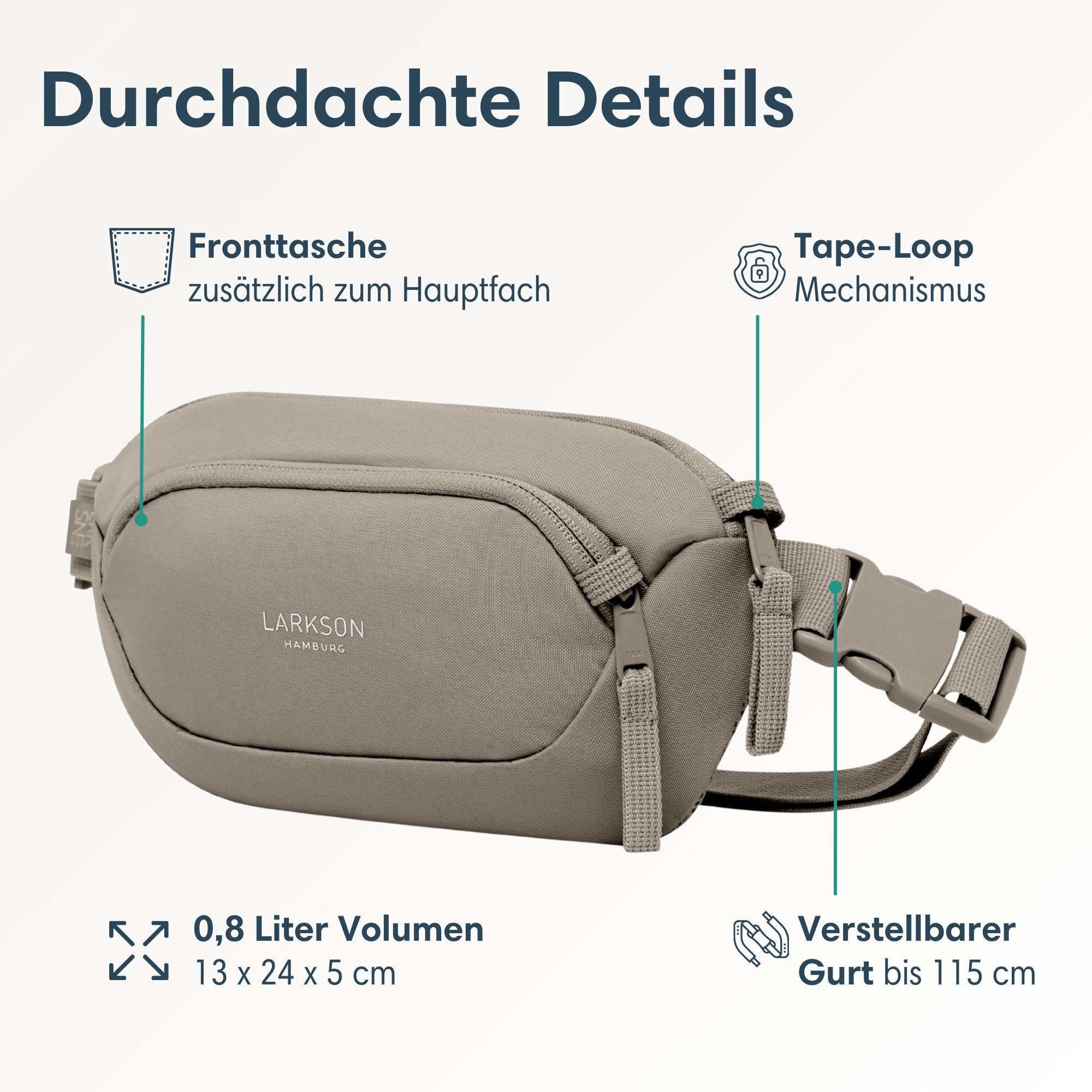 LARKSON Gürteltasche Helge Bauchtasche mit RFID-Blocker für Alltag & (1-tlg), Anti-Diebstahl-Loops über Reißverschluss, Wasserabweisend