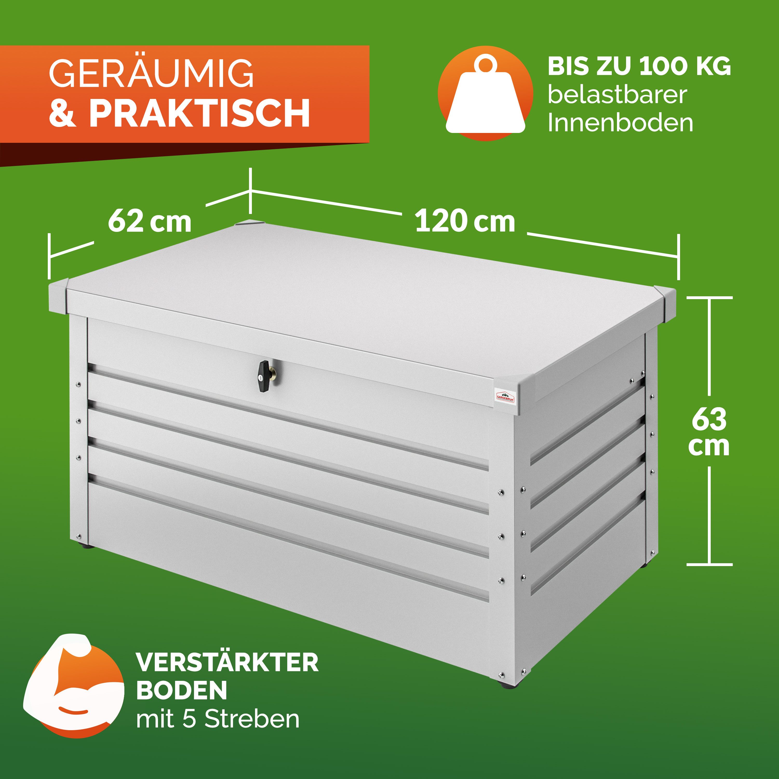 Gardebruk Auflagenbox, Metall Gasdruckfeder Abschließbar Balkon Keller 385L Weiß