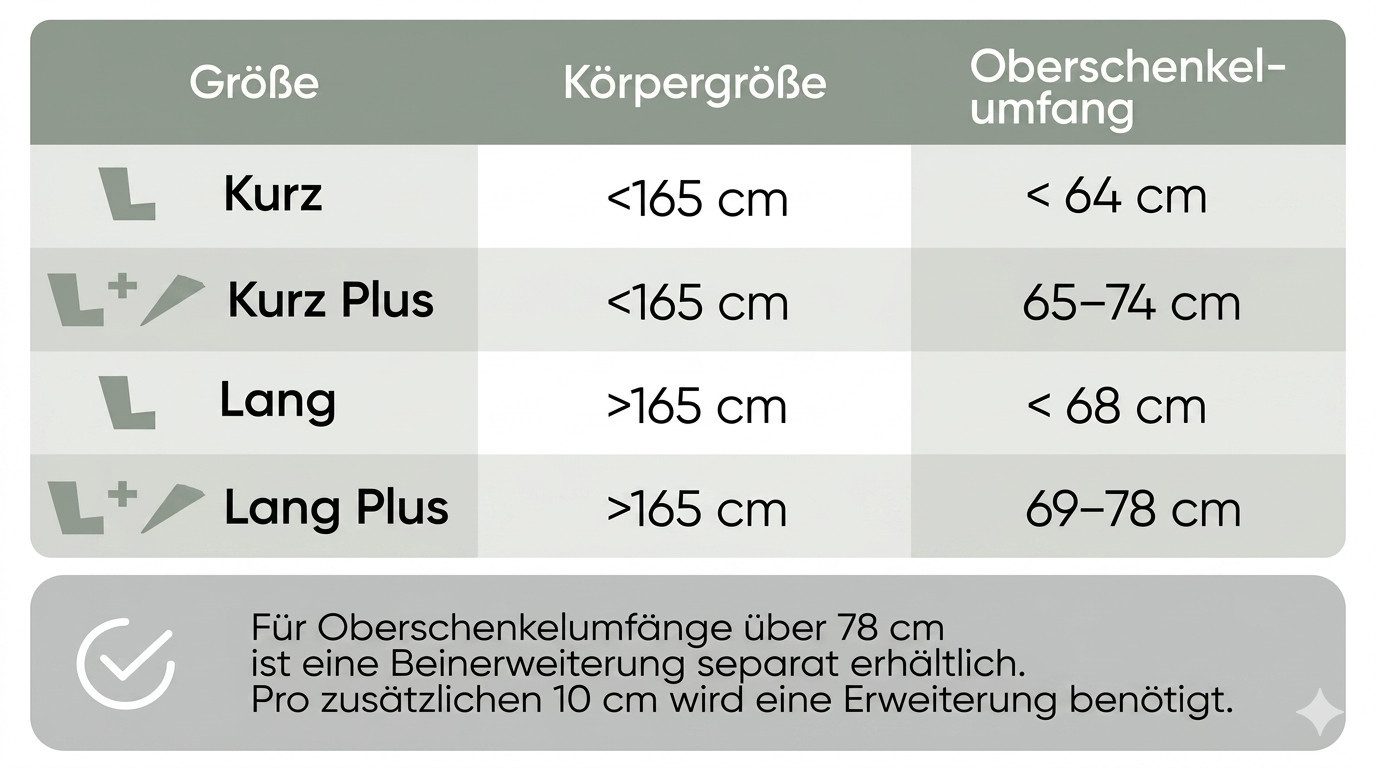 VenenWalker Venentrainer VenenWalkerPro2 Beinmanschette – Bild 2 von 2