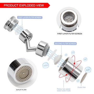 YI Strahlregler 720 Grad Schwenkbarer Wasserhahn-Strahlregler,Verlängerung