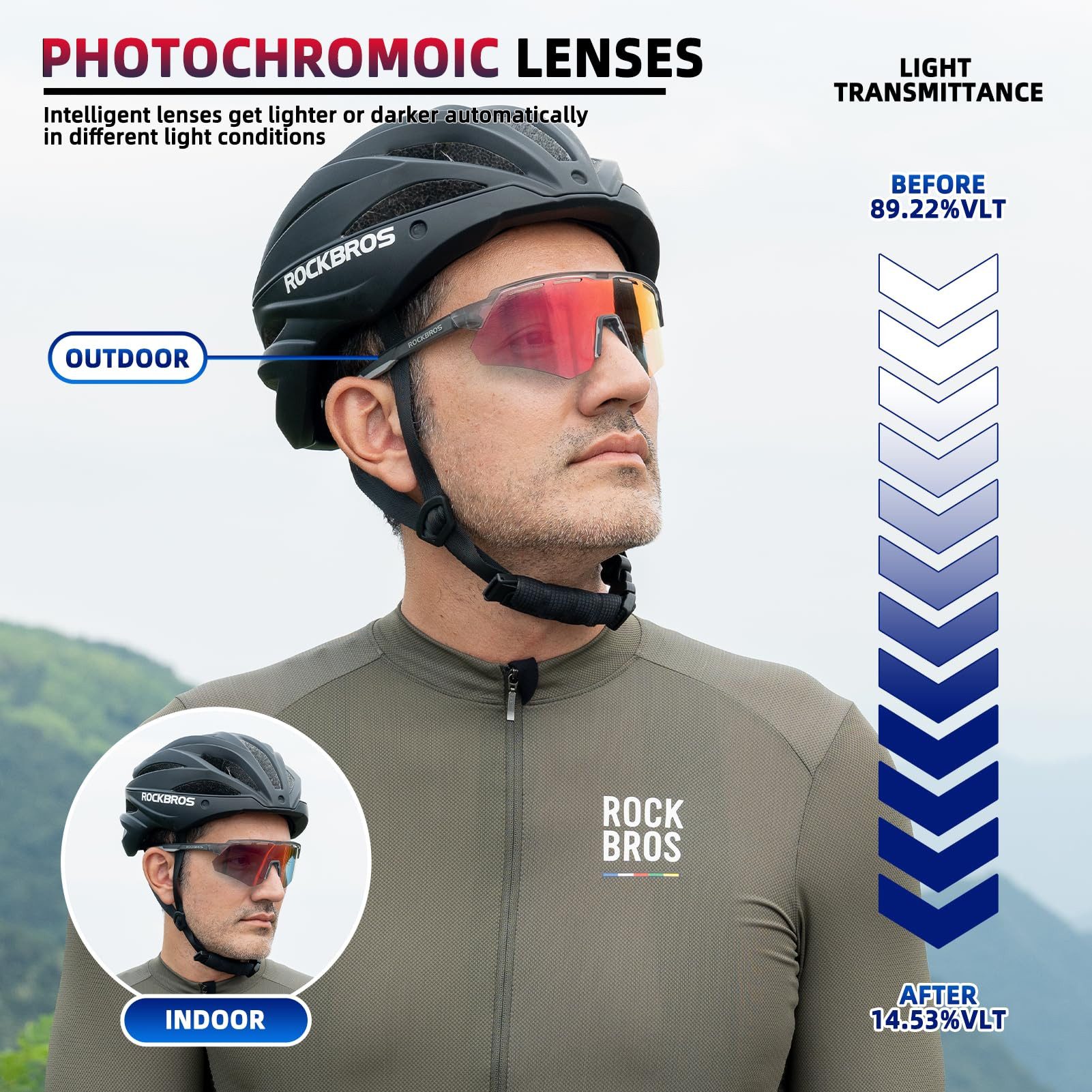 ROCKBROS Fahrradbrille Fahrradbrille Photochromatisch, (Dutdoor-Laufen Sport Rennrad Winddichte Brille, für Kurzsichtige Unisex), Photochrome Linsentechnologie
