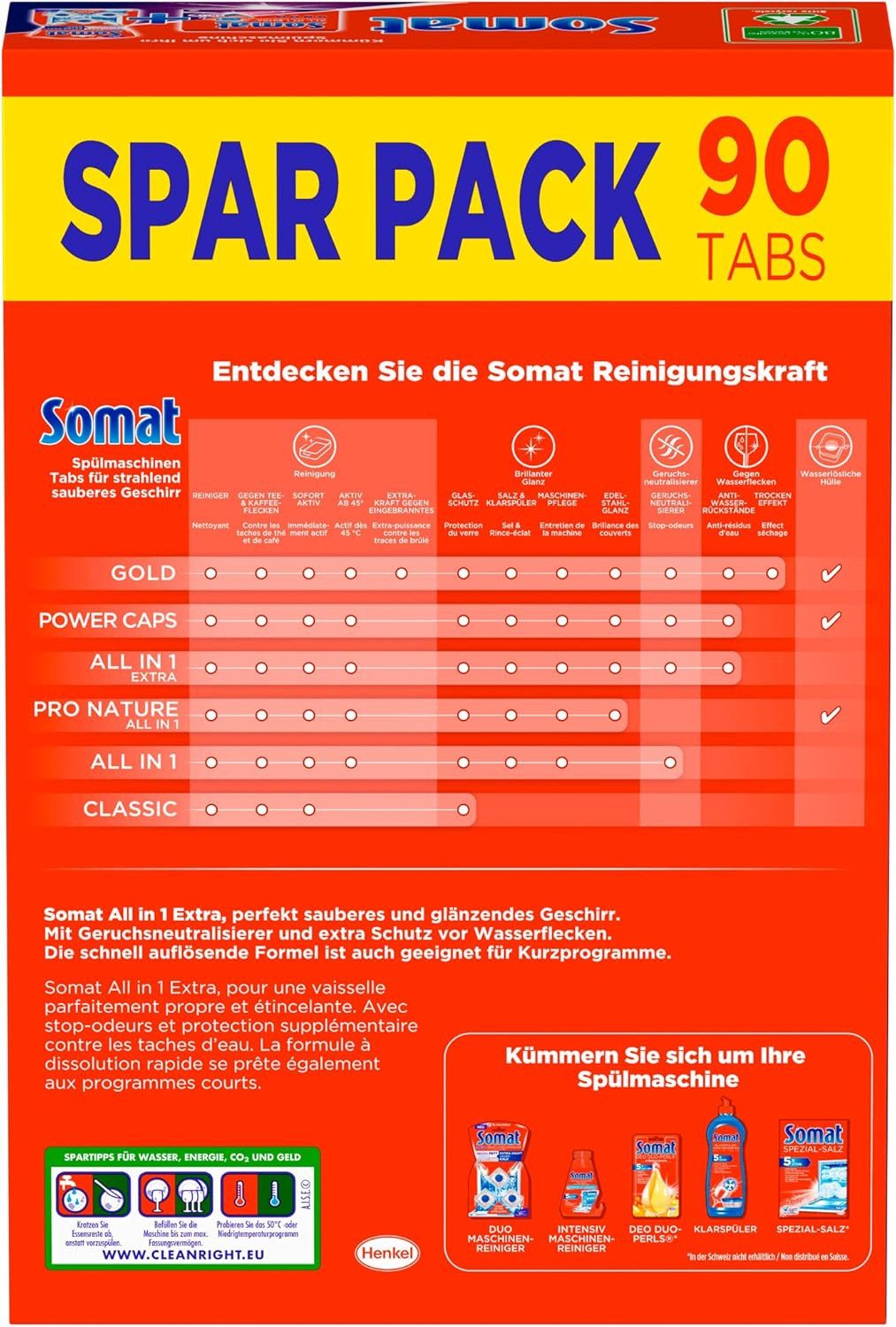 Somat Somat All in 1 Extra Spülmaschinen Tabs - 90 Tabs (1er Pack) Spülmaschinentabs (1-St)