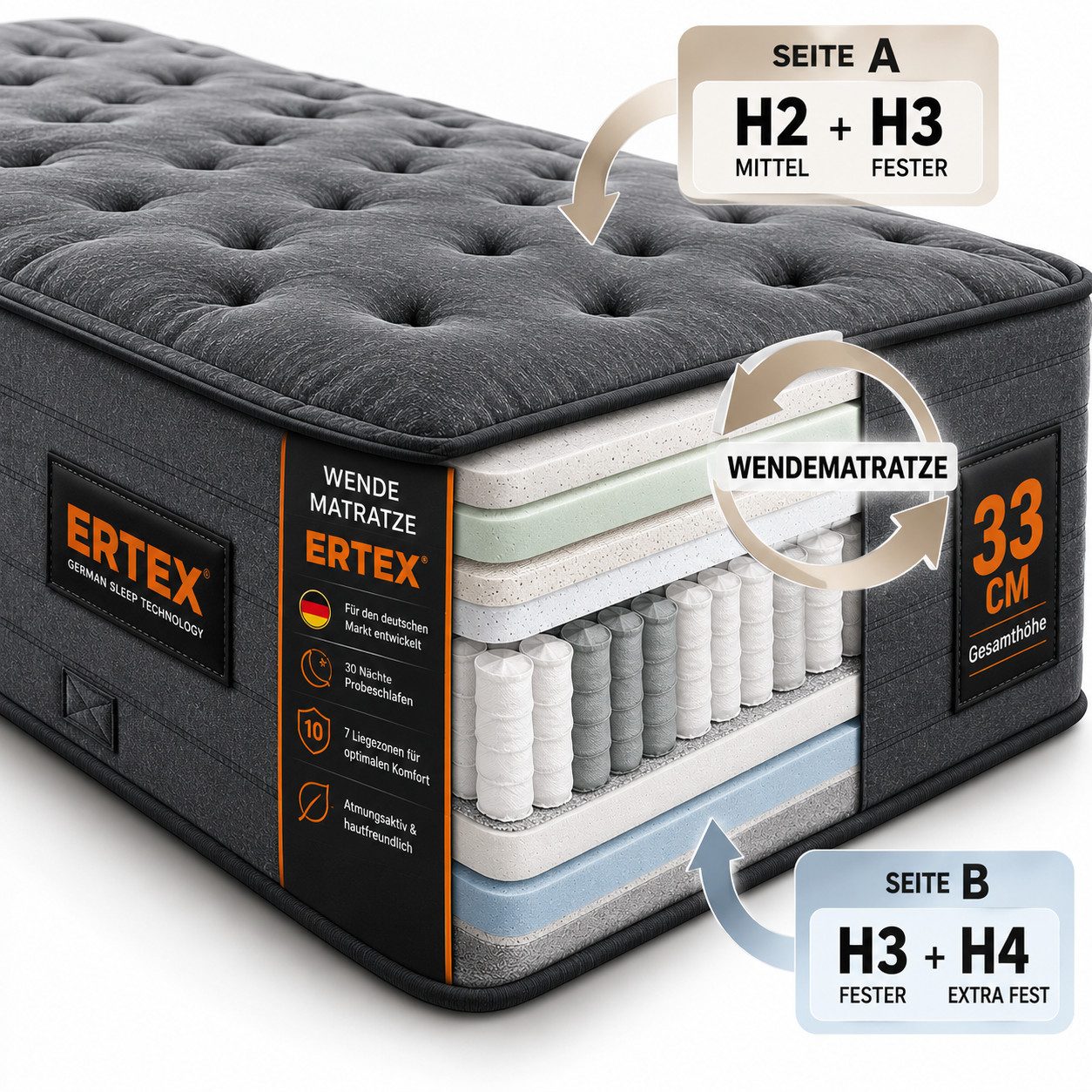 Taschenfederkernmatratze Matratze 33 cm H2/H3 & H3/H4 Wendematratze Premium 7 Zonen BLACK, Ertex, 33 cm hoch