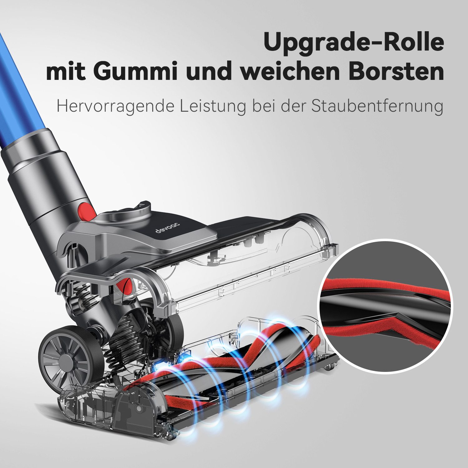 INSE Hand-und Stielstaubsauger I8 Kabelgebundener Staubsauger,LED-Licht,Haustierfamilie geeignet, 600 W, mit Beutel, 23KPA Starke Saugkraft, Elektrische Bodenbü – Bild 5 von 5