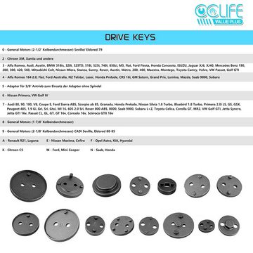 CCLIFE Multitool 16tlg Universal Pneumatischer Bremskolbenrücksteller Druckluft, (0 St)