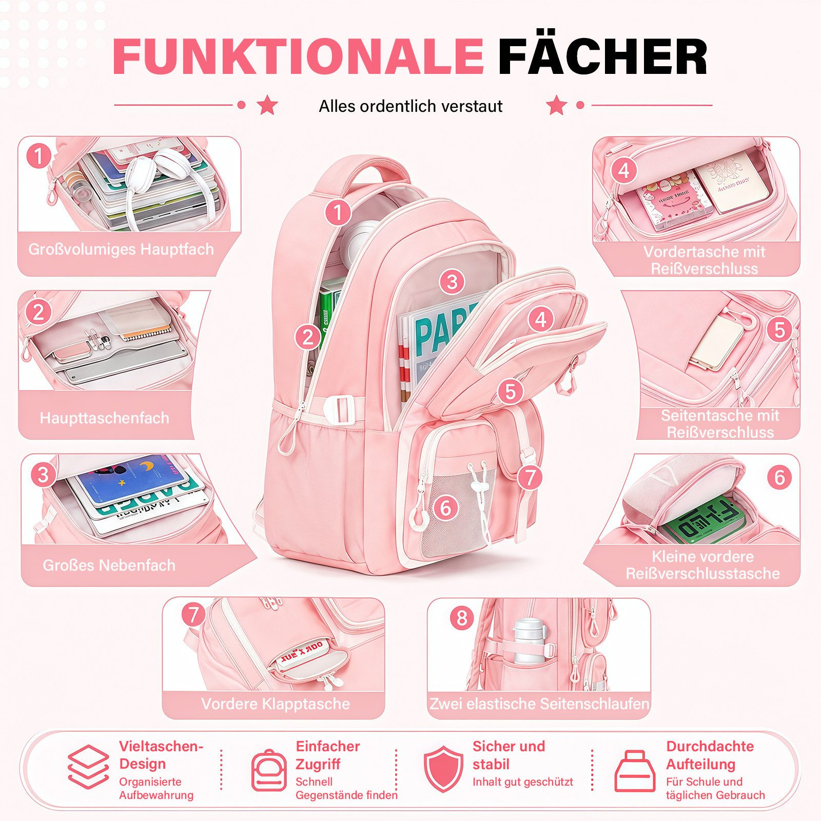 MOPUEA Schulrucksack Schulrucksack Set 3-tlg Wasserabweisend Ergonomisch mit Viele Fächer (3-teiliges Schulrucksack Set für Schule und Freizeit, 3-teiliges Schu – Bild 2 von 5