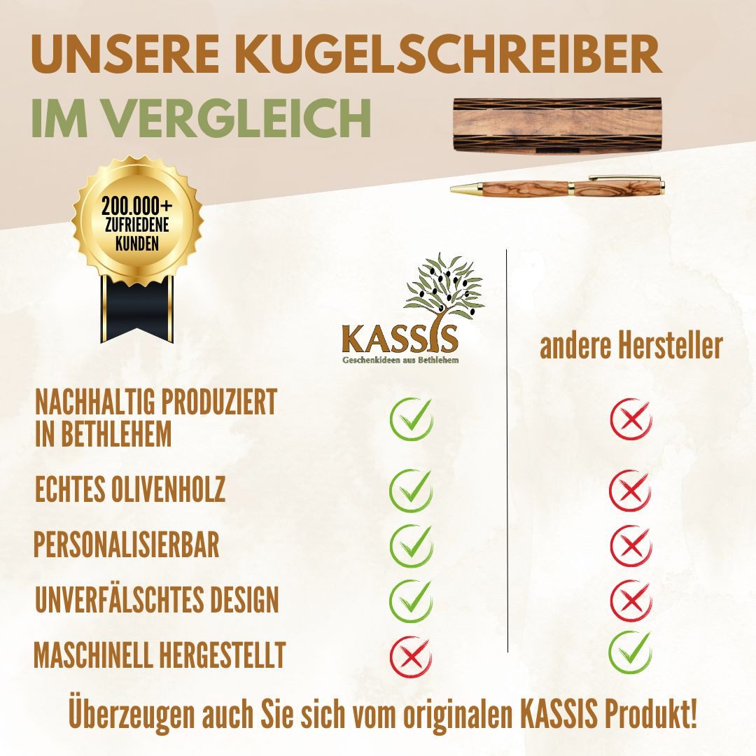 Kassis Geschenkartikel Kugelschreiber eleganter Stift aus Olvienholz mit edler Holzschachtel, Hergestellt in Bethlehem, zu Geburtstag, Vatertag, Abitur, Ruhesta – Bild 4 von 5