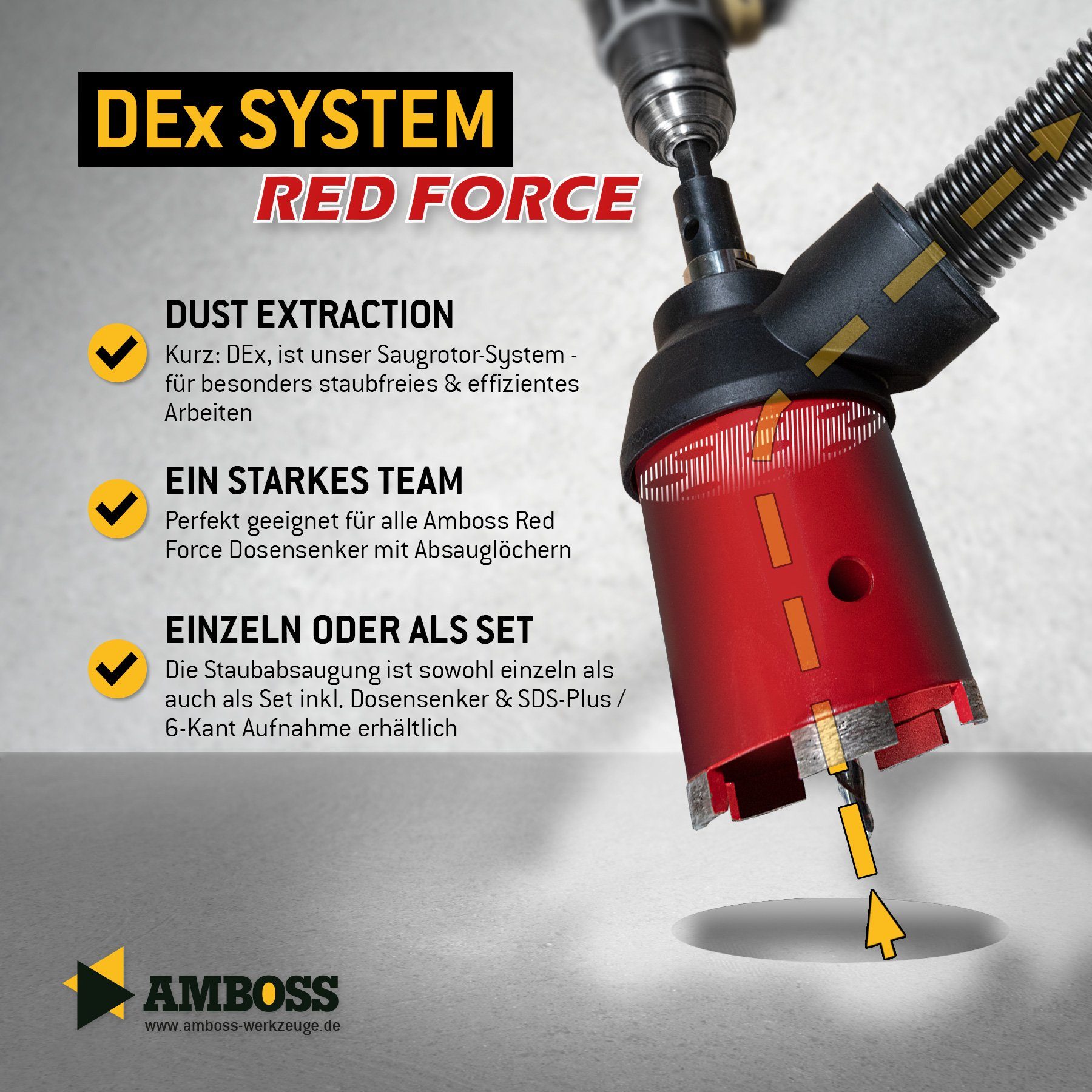 68 - Red Dosensenker Amboss mm Force Dosensenker mit SDS-Plus - Set Werkzeuge
