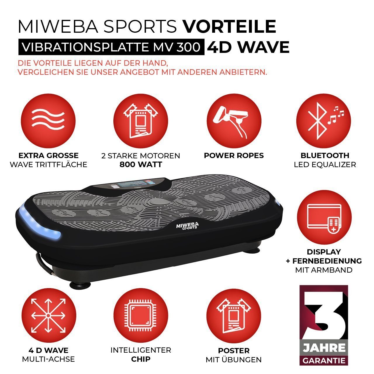 Miweba Sports Vibrationsplatte Profi Vibrationsboard MV300 inkl. Armband  Fernbedienung - 4D-Vibration, 800 W, 16 Intensitätsstufen, (LED-Display,  120 kg max. Benutzergewicht, 4D-Wave-Vibration, 3 vordefinierte  Trainingsprogramme, drei Vibrationszonen ...