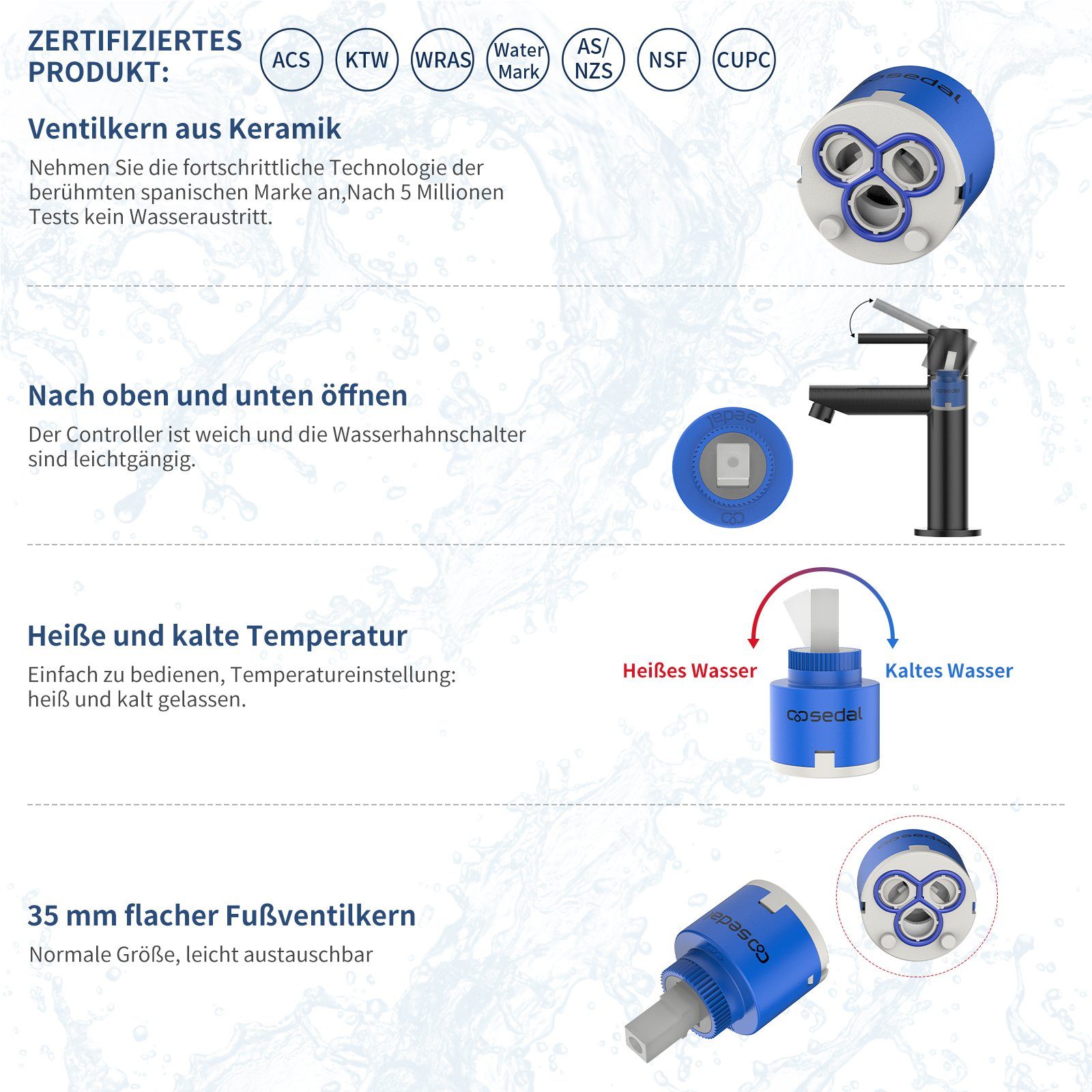 HOMELIVE Armaturkartusche Ersatz Keramik Kartusche 35mm Wasserhahn-Ventil für Einhand Armaturen, für Küchenarmatur und Waschtischarmatur