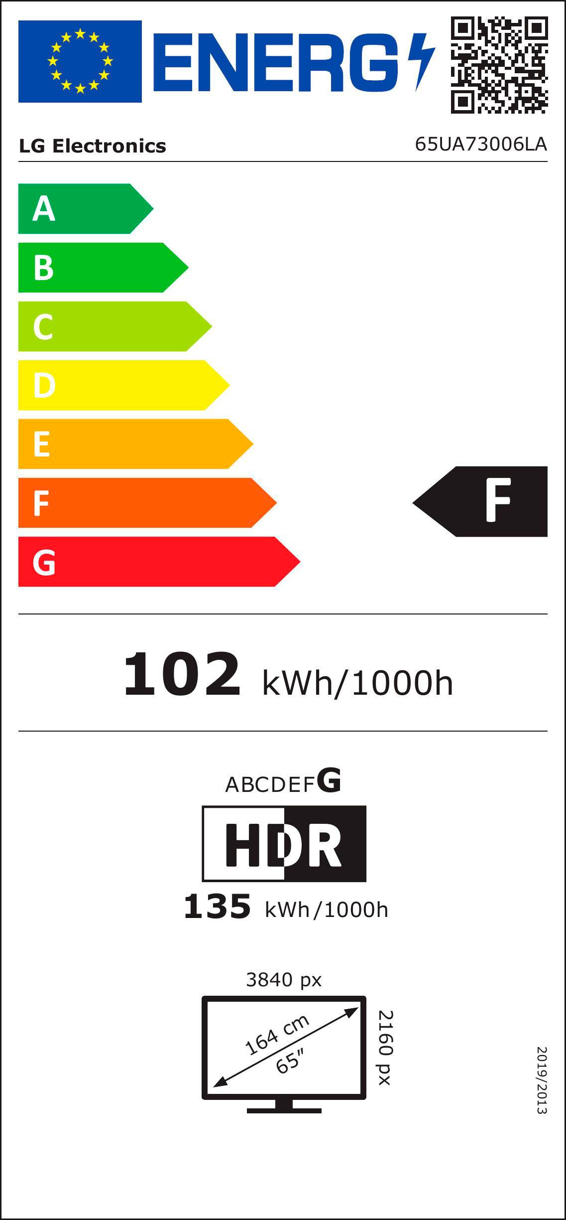 Energieeffizienzklasse: 