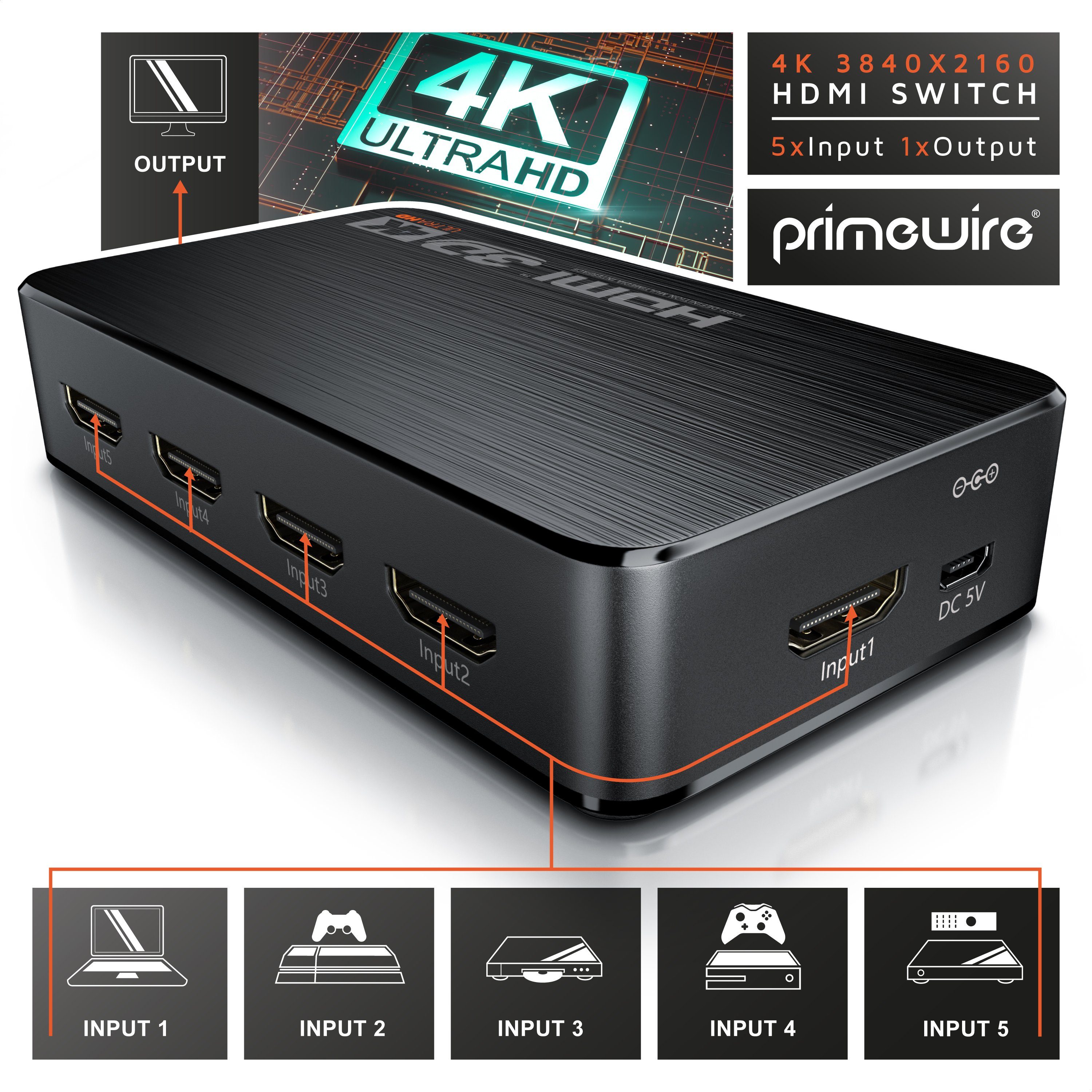 Primewire Audio / Video Matrix-Switch 5-Port Ultra HD 4K HDMI Umschalter mit Fernbedienung - 5x IN/1x OUT, Alu Verteiler HDMI 2.0b Ultra HD 4096x2160 3840x2160, HDR, 3D, 48 Bit
