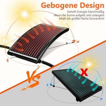 Clanmacy Pool-Wärmepumpe Solarheizung Solarkollektor Pool-Wärmepumpe Wasserheizung Solar-Heizung für Pool