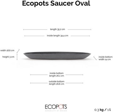 ECOPOTS Topfuntersetzer Oval Groß Grau, Zubehör für Ecopots Pflanzgefäße, für innen und außen: frostsicher, bruchsicher und lichtbeständig