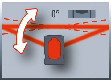 Einhell Kreuzlinienlaser TC-LL 2