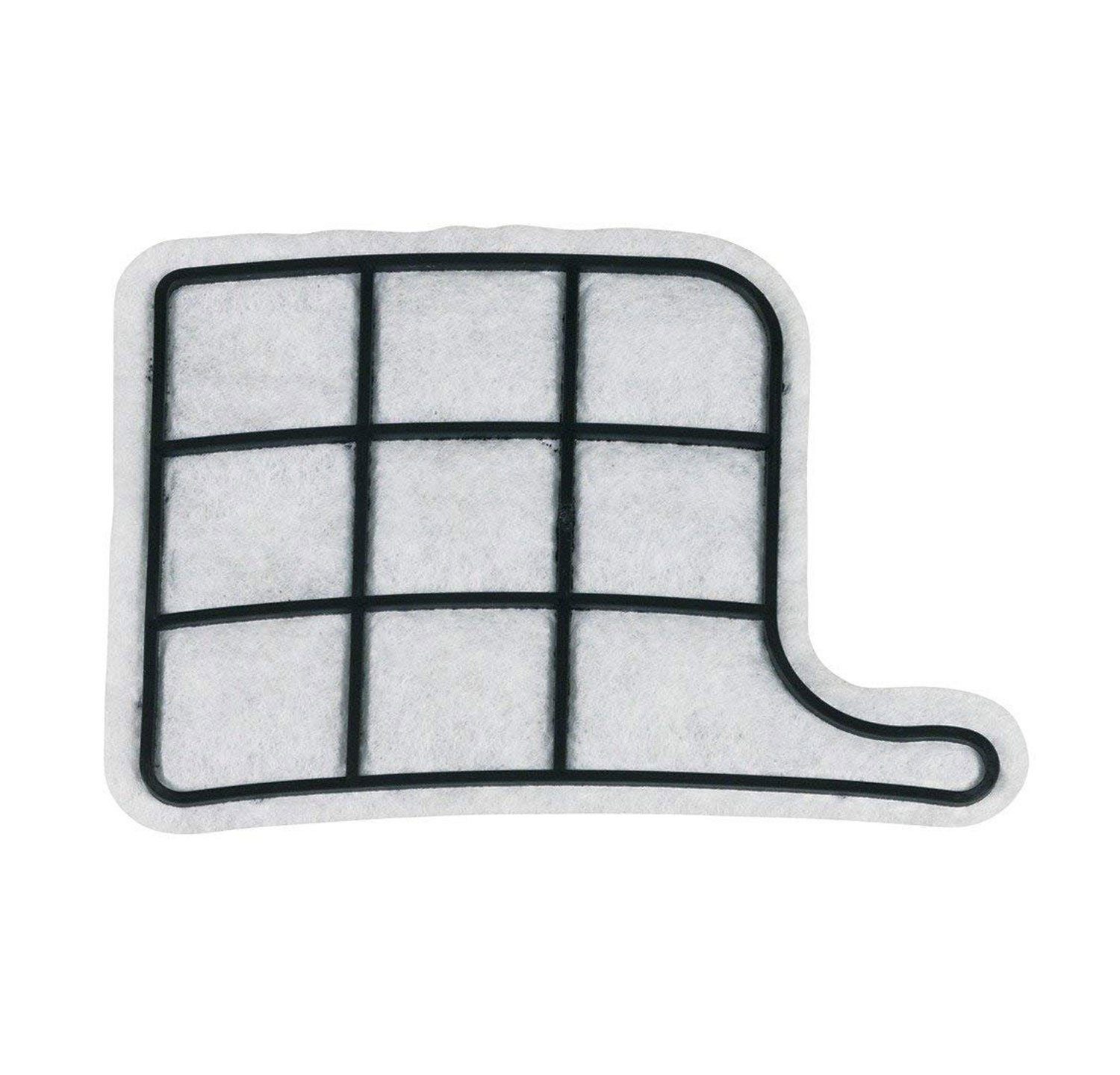 VIOKS Motorschutzfilter Vormotorfilter Ersatz für Vorwerk, für Kobold VK 135 / 135SC / 136 Handstaubsauger