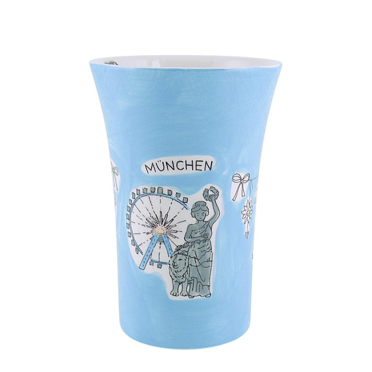 Riesenrad, Design Keramik-Becher Mila Coffee-Pot Mila Becher Keramik München