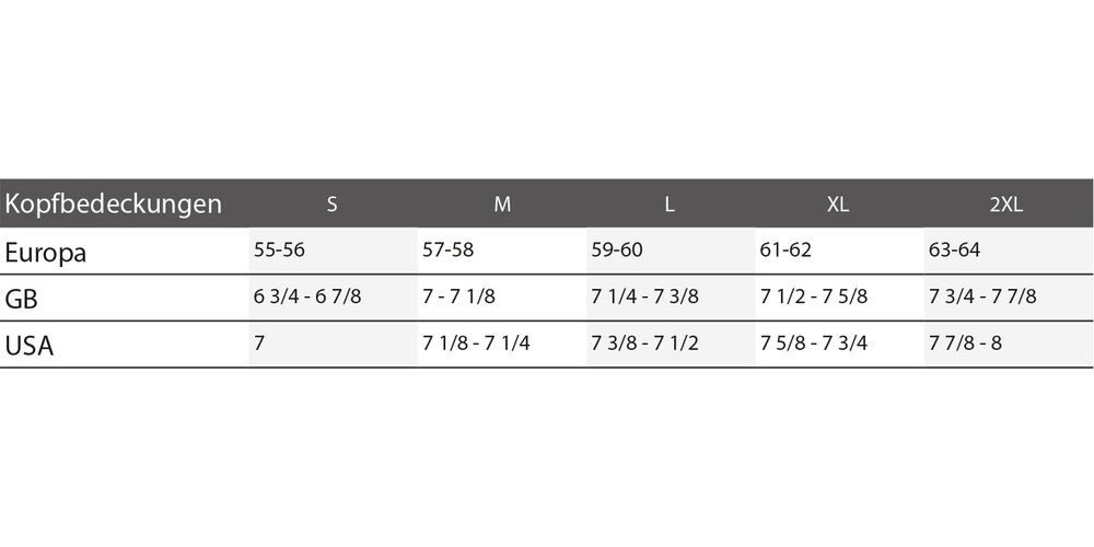 Helly Hansen Beanie Classic Logo Cuff günstig online kaufen