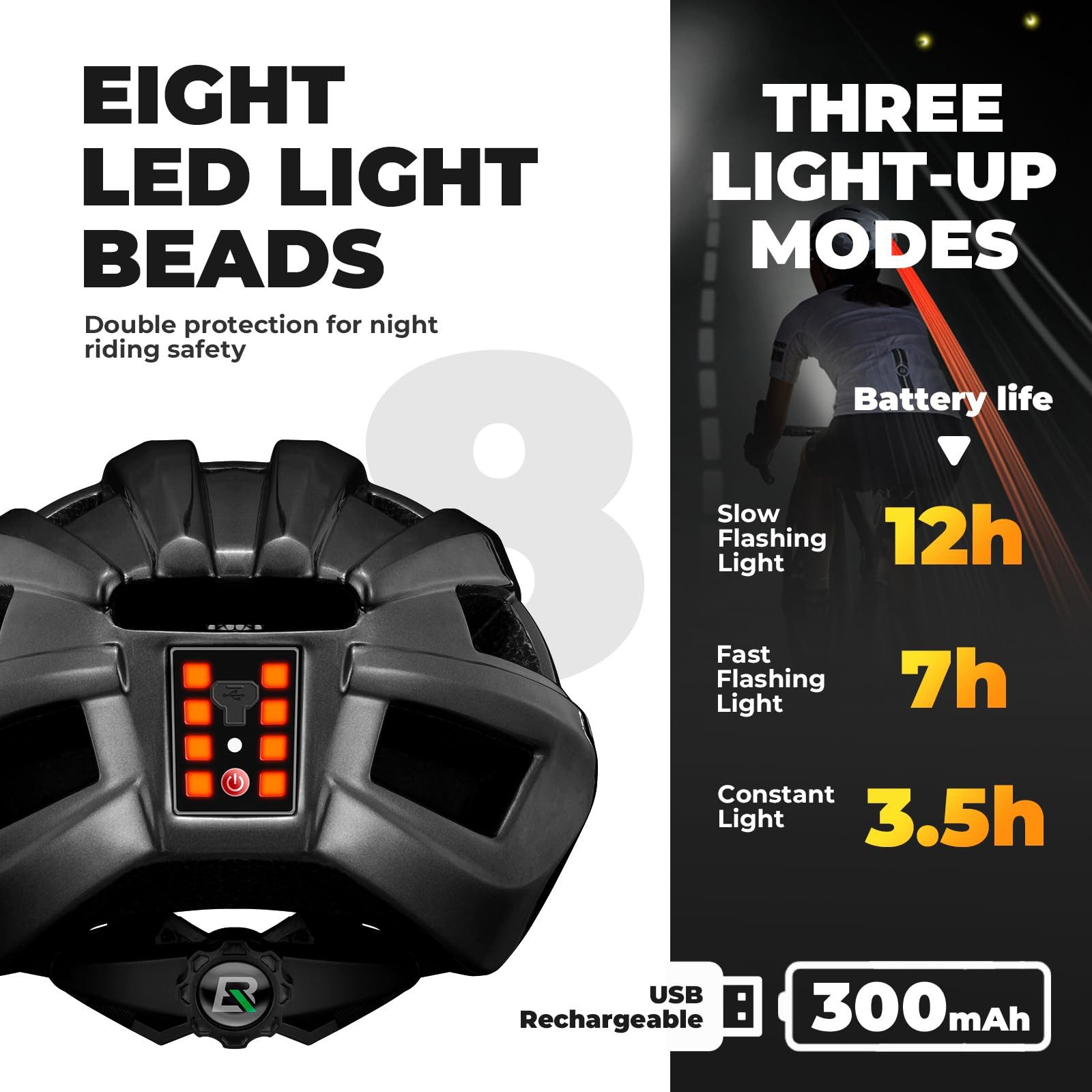 ROCKBROS Fahrradhelm Rücklicht, wiederaufladbarer Lichthelm Sicherheitshelm, 55–60 cm
