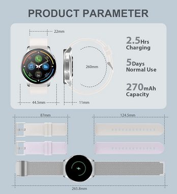 Iaret Smartwatch (1,32 Zoll, Android iOS), Armbanduhr mit Telefonfunktion IP68 Wasserdicht Fitness Tracker Uhr