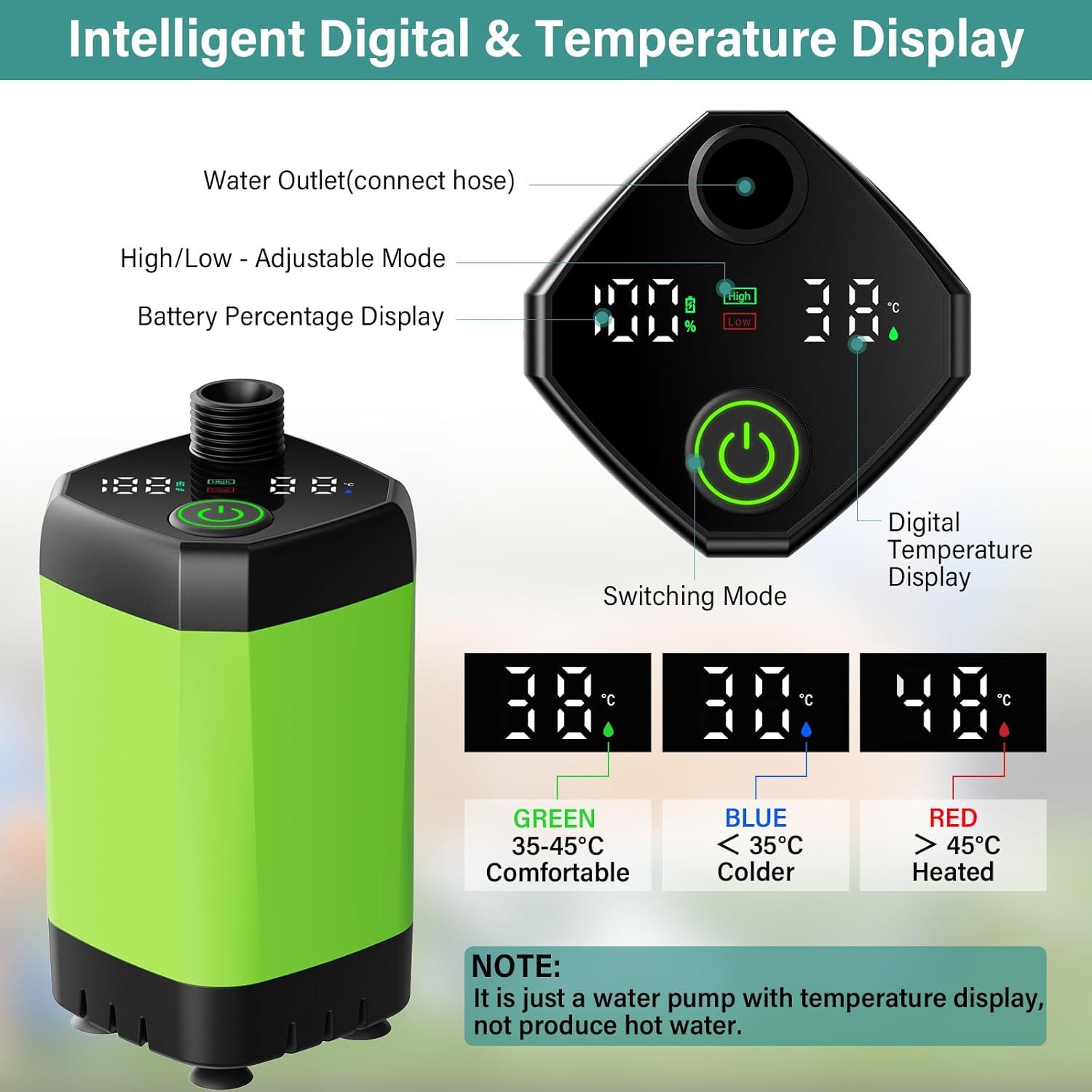 Kityhome Gartendusche Tragbare Campingdusche, Mobile Duschen Set mit Duschkopf und Schlauch, mit Wiederaufladbarem 6000mAh Akku und Temperaturanzeige, für outdoor