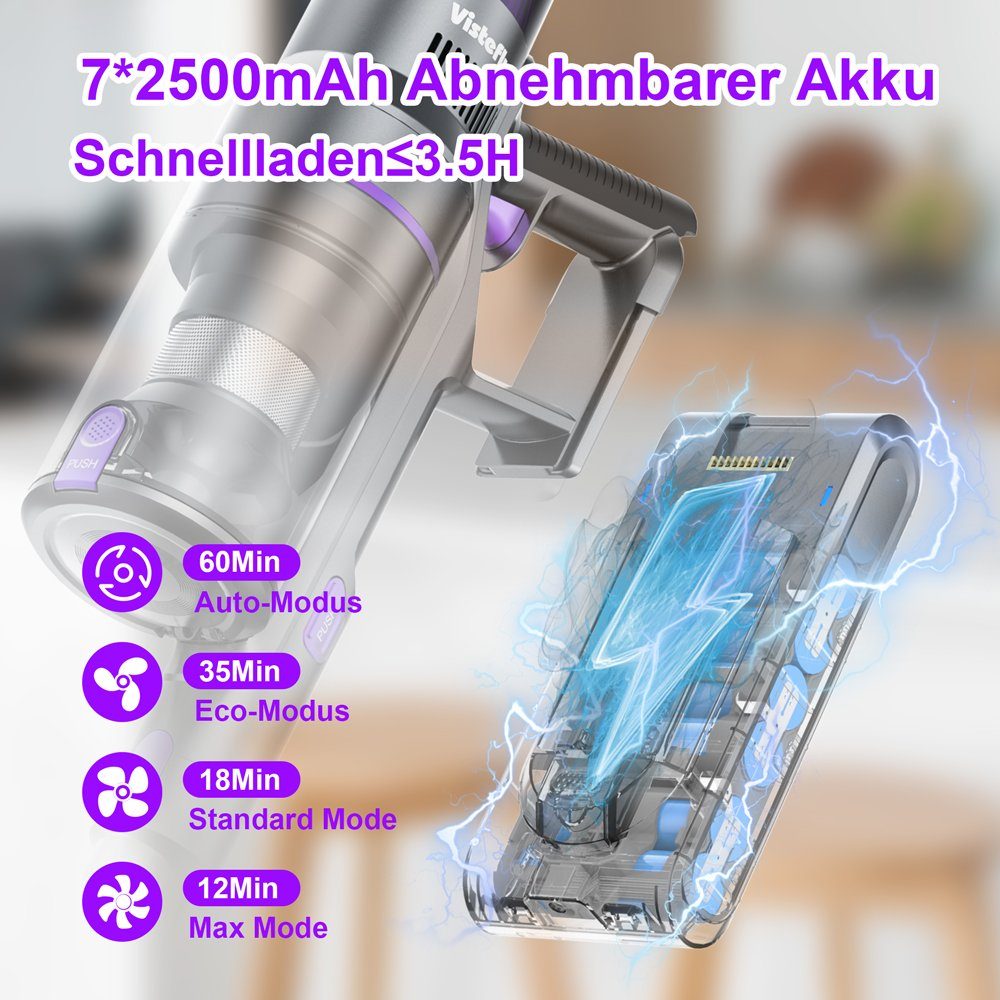 VISTEFLY Akku-Stielstaubsauger V15MAX Stufen W, 6 Staubsauger Rohr, beutellos, mit Akku 500,00 Min,Ausziehbares Intelligente Stauberkennung,Filtration 33KPA,60