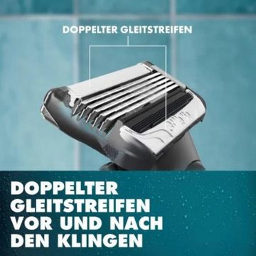 Gillette Rasierklingen Intimate, 4-tlg., Spar-Set - 4, 6, 8, 12, 20 x Klingen, sanft zur empfindlichen Intimhaut, Made in Germany