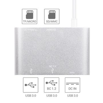 kwmobile USB-Adapter, USB-Hub 3.1 Typ-C - USB 3.0 Port SD Micro SD TF Reader
